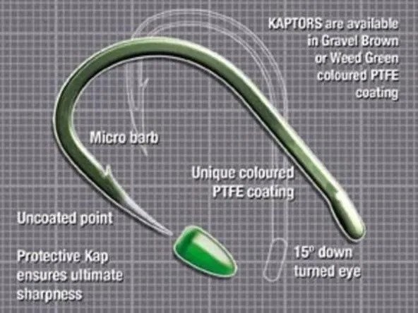 Amo Korda Kaptor Wide Gap